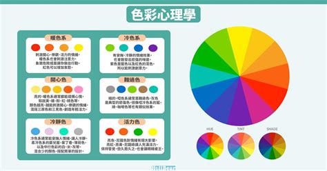 主色 輔色|設計色彩學系列｜設計師私藏的6個色彩運用技巧大公 